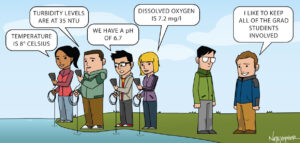 Include the Grad Students